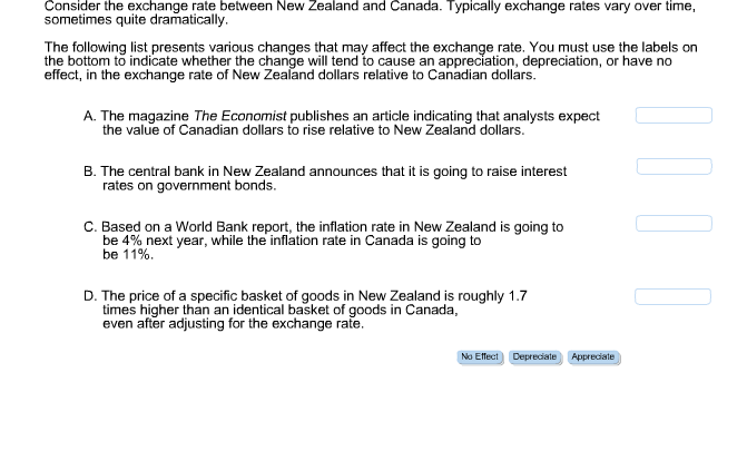 Solved Consider The Exchange Rate Between New Zealand And