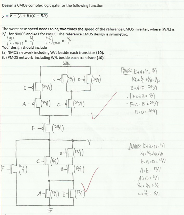 Solved Design A Cmos Complex Logic Gate For The Following Chegg Com