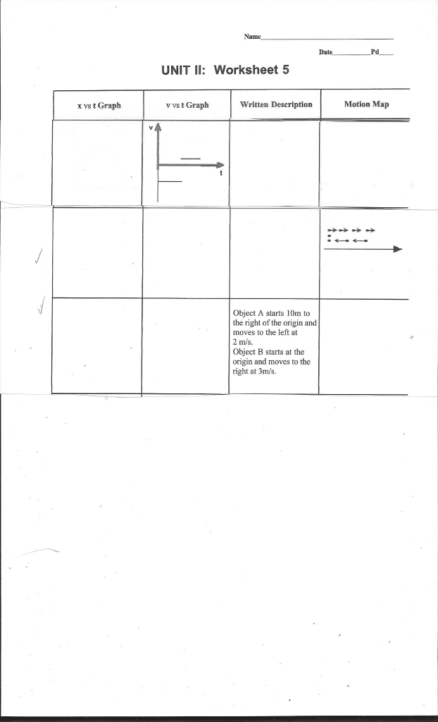 Solved Name Unit Ii Worksheet 5 X Vs T Graph V Vs T Grap Chegg Com