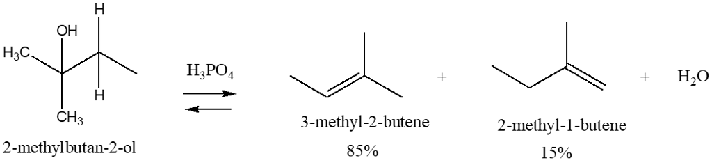 Solved Which Products S Would Be Obtained By The Chegg Com