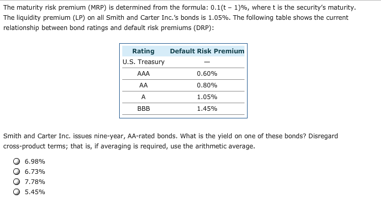 Maturity risk premium formula