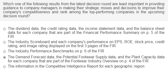 Solved Which One Of The Following Results From The Latest