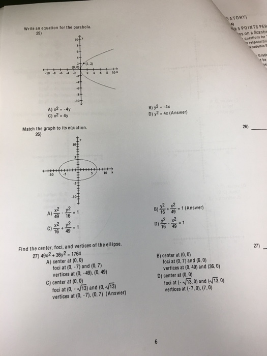 Solved Write An Equation For The Parabola X 2 4y Y 2 Chegg Com