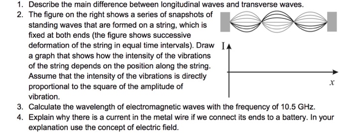 What Is The Difference Between Transverse And Longitudinal Waves Chegg