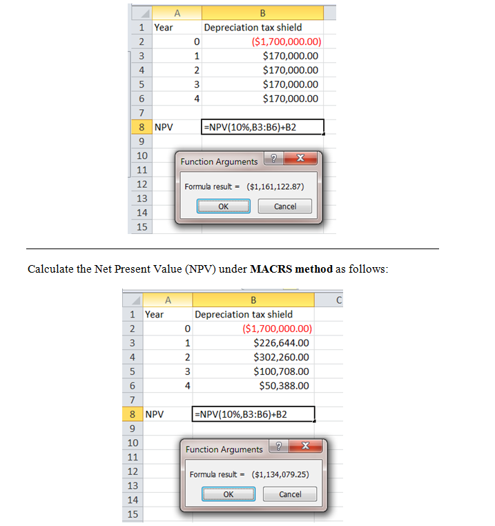 1 Year Depreciation tax shield ($1,700,000.00) $170,000.00 170,000.00 $170,000.00 $170,000.00 4 4 8 NPV -NPV(10%,B3B6)-B2 10