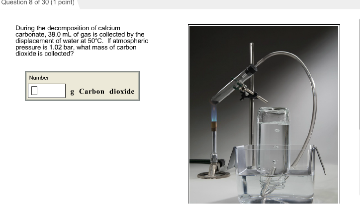 Gas produced by