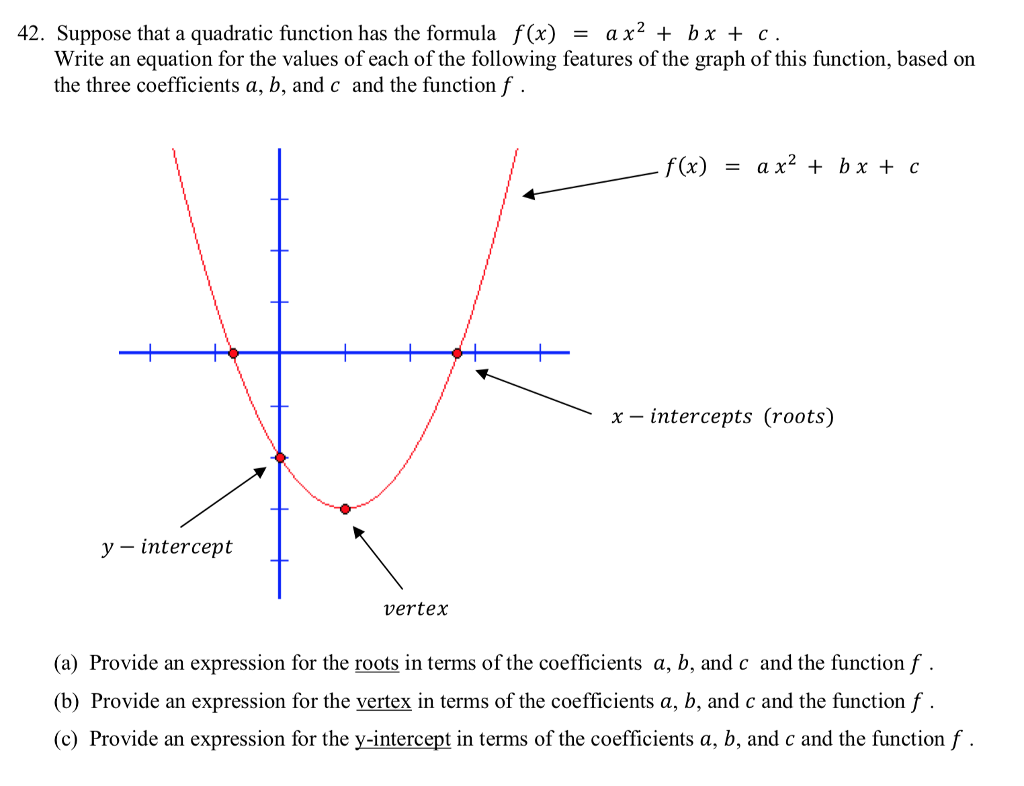 Solved 42 Suppose That A Quadratic Function Has The Form Chegg Com