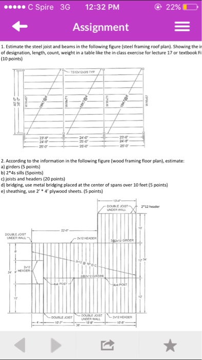 Estimate The Steel Joist And Beams In The Followin