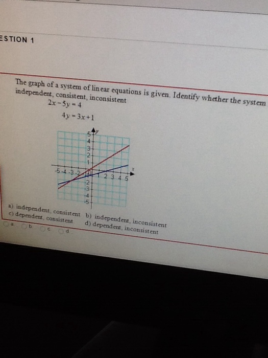 Solved The Graph Of A System Of Linear Equations Is Given