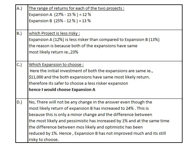 A.) The range of returns for each of the two projects Expansion A (27%-15 %-12 % Expansion B (25%-12%)-13 % B.) which Project