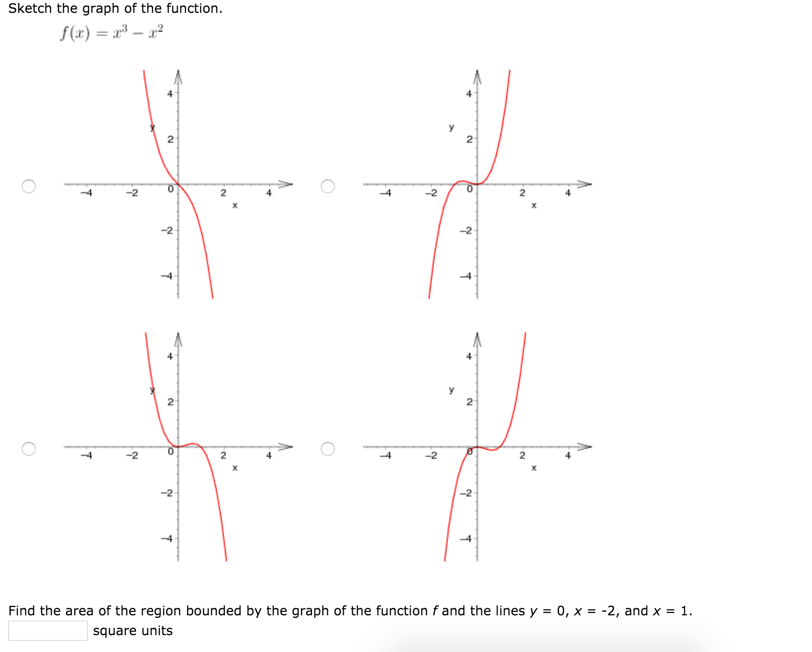 Sketch The Graph Of The Function F X X3 X2 Chegg Com