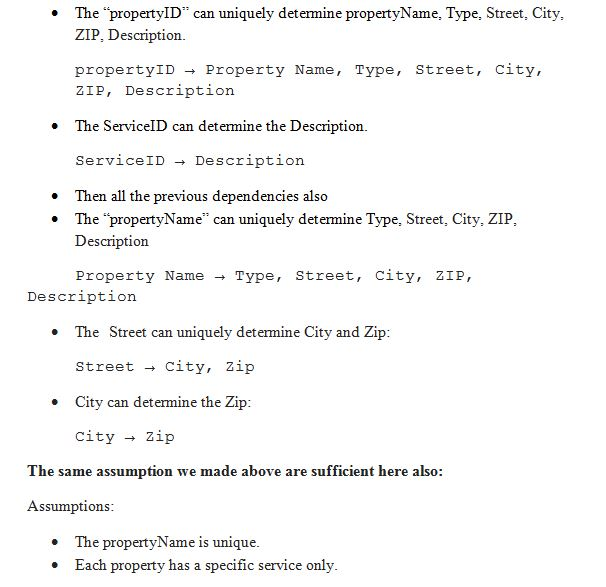 The propertyID can uniquely determine propertyName, Type, Street, City, LIP. Description property!D→ Property Name , Type, S