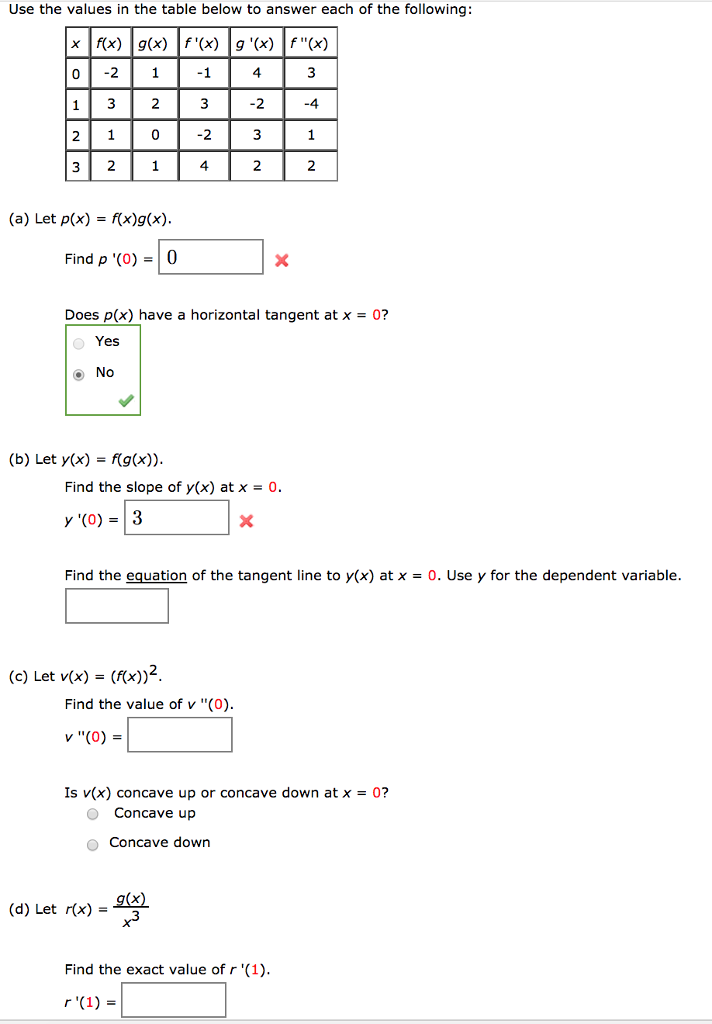 Solved Use The Values In The Table Below To Answer Each O Chegg Com