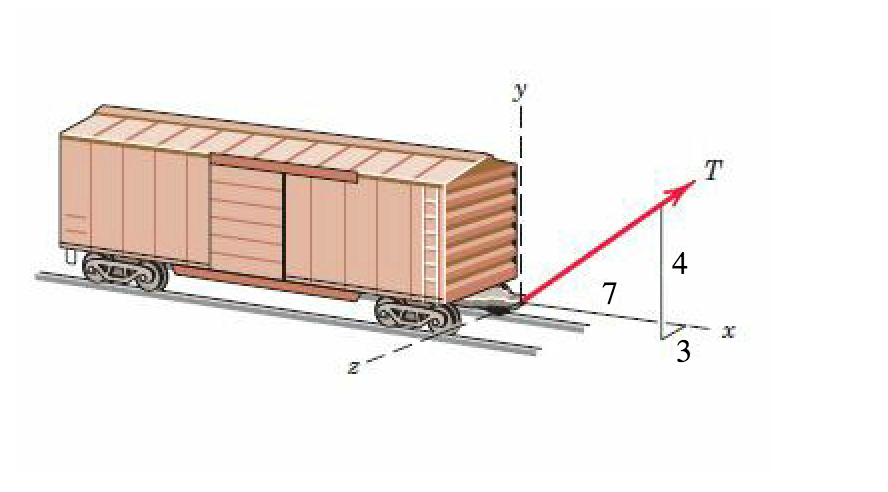 An overhead crane is used to reposition the boxcar