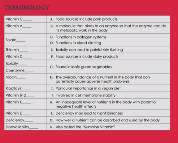 Solved Vitamin C A Food Sources Include Pork Products B