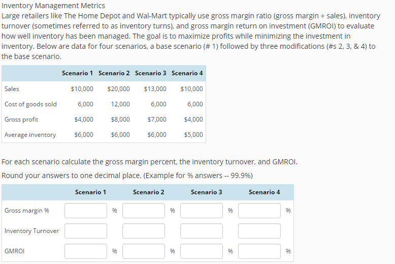 Maximizing Sales Through Inventory Management at Walmart