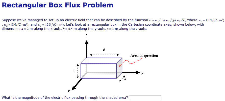 Solved Rectangular Box Flux Problem Suppose We Ve Managed Chegg Com