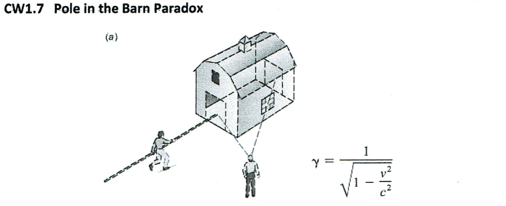 Cw1 7 Pole In The Barn Paradox Chegg Com
