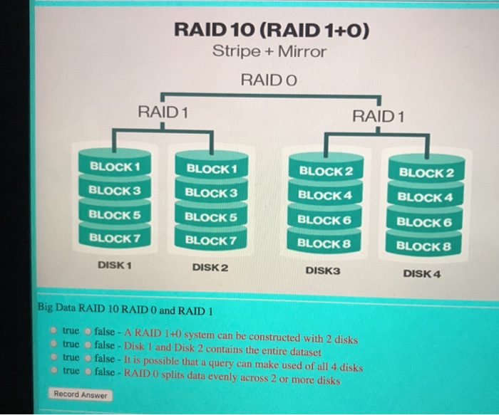 Raid 5 из 8 дисков схема