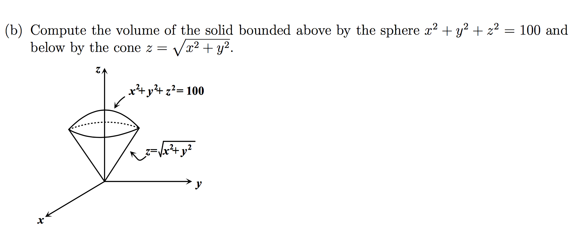 Solved Compute The Volume Of The Solid Bounded Above By The Chegg Com