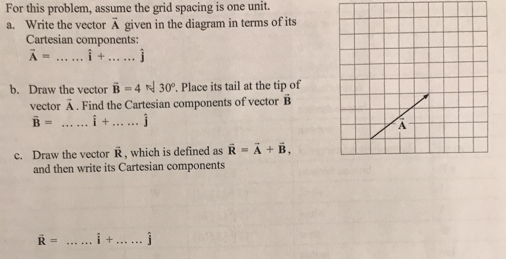 Solved For This Problem Assume The Grid Spacing Is One U Chegg Com