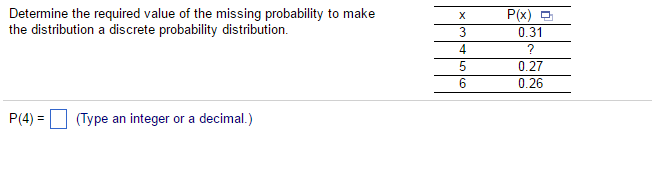 Solved: Determine The Required Value Of The Missing Probab... | Chegg.com