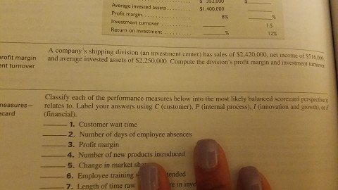 Awerage invested assets Profit margin nvestment turnover Return on inwestment $1,400,000 8% 1.5 12% A companys shipping division (an investment center) has sales of $2,420,000, and average invested assets of S2,250.000. Compute the divisions profit margin and investment tum net income of $5160%0 rofit margin nt turnover Classify each of the performance measures below into the most likely balanced scorecard perspectve t neasuresrelates to. Label your answers using C (customer), P (internal process). I (innovation and growthi ot F card (financial) 1. Customer wait time 2. Number of days of employee absences 3. Profit margin 4. Number of new products introduced 5. Change in market 6. Employee training 7. length of time raw ended in I
