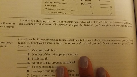 Awerage invested assets Profit margin nvestment turnover Return on inwestment $1,400,000 8% 1.5 12% A companys shipping division (an investment center) has sales of $2,420,000, and average invested assets of S2,250.000. Compute the divisions profit margin and investment tum net income of $5160%0 rofit margin nt turnover Classify each of the performance measures below into the most likely balanced scorecard perspectve t neasuresrelates to. Label your answers using C (customer), P (internal process). I (innovation and growthi ot F card (financial) 1. Customer wait time 2. Number of days of employee absences 3. Profit margin 4. Number of new products introduced 5. Change in market 6. Employee training 7. length of time raw ended in I