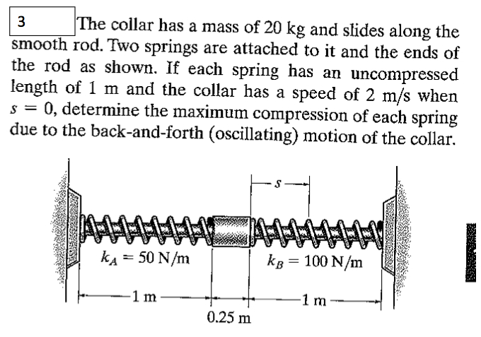 The Collar Has A Mass Of 20 Kg And Slides Along The Chegg 