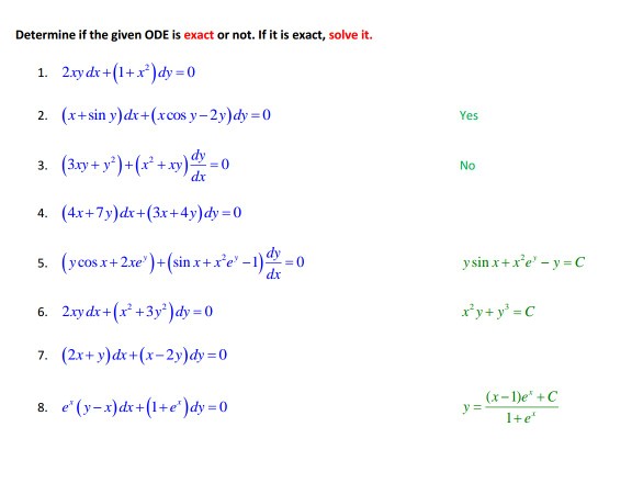 Determine If The Given Ode Is Exact Or Not If It Is Chegg Com