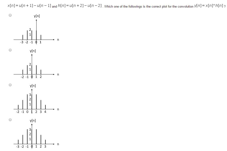 Solved X N U N 1 U N 1 And H N U N 2 U Chegg Com