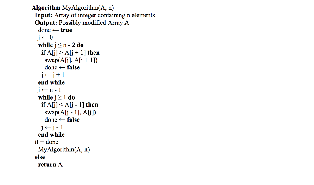 Solved Trace Hand Run Myalgorithm For An Array A Chegg Com Solved Trace Hand Run Myalgorithm For An Array A Chegg Com