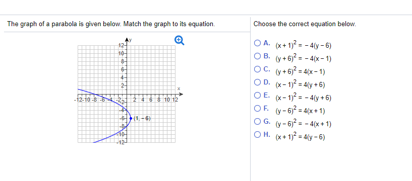 Choose The Correct Equation Below Oa X 1 2 4 Y 6 Chegg Com