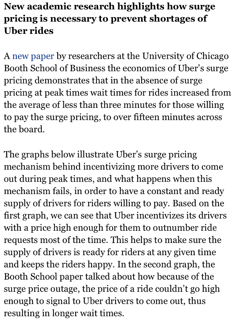 Solved Explain Why The Article Is An Example Of A Price C