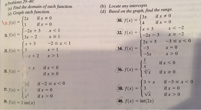 Solved Find The Domain Of Each Function Graph Each Chegg Com