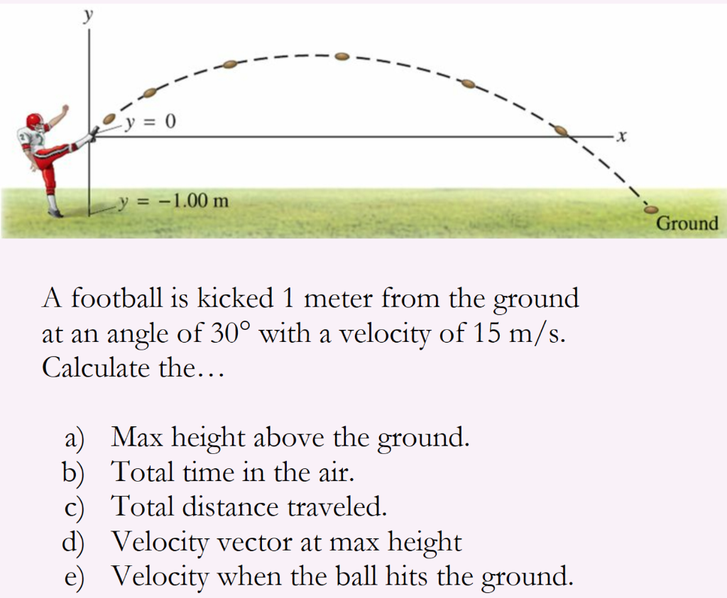 projectile motion range