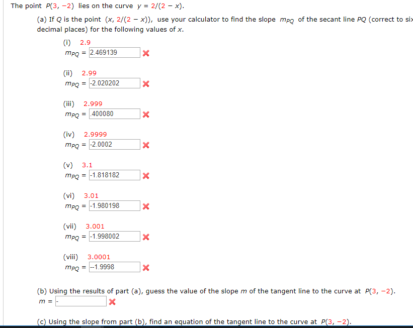 Solved The Point P 3 2 Lies On The Curve Y 2 2 X Chegg Com