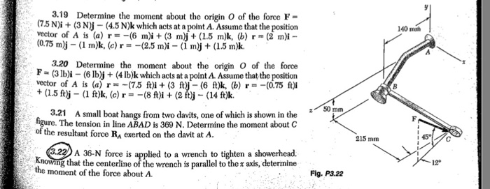 Solved Determine The Moment About The Origin O Of The For Chegg Com