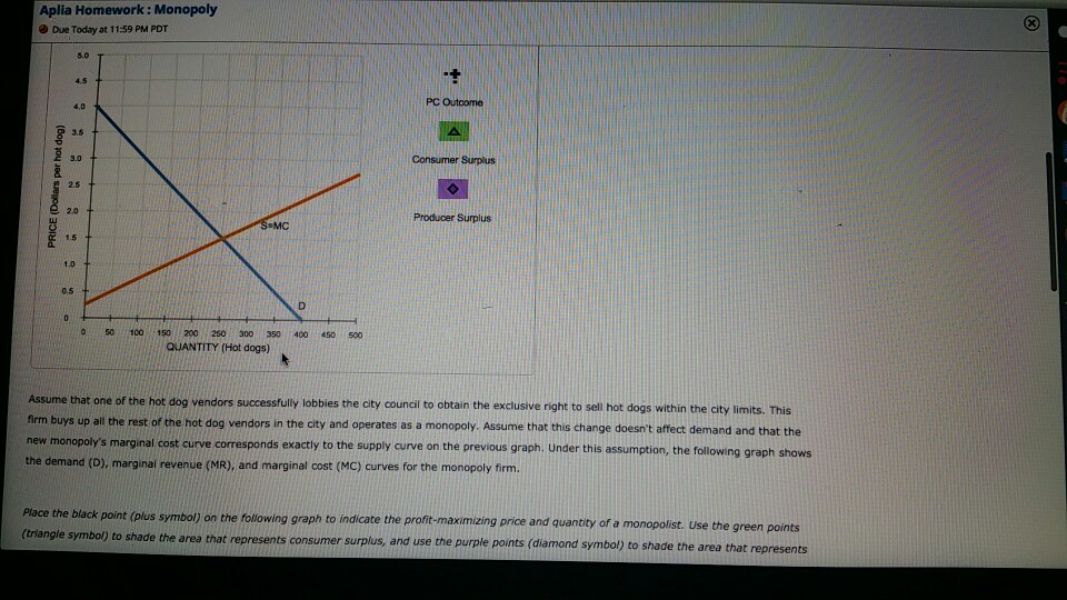 Monopoly worksheet pdf picture