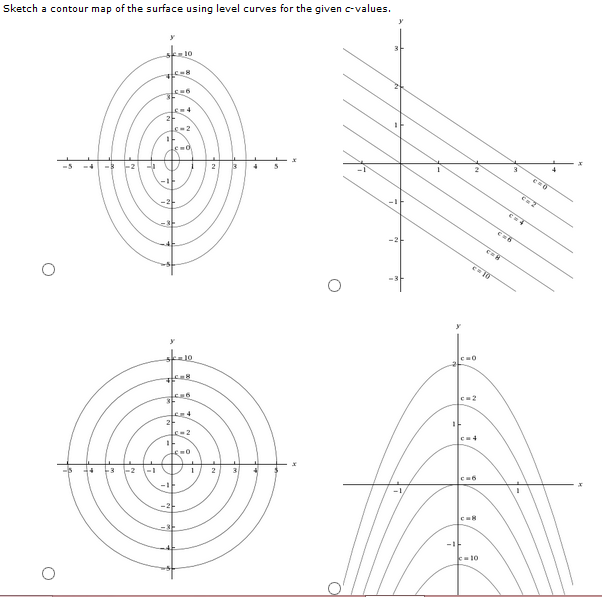 Solved Z 6 2x 3y C 0 2 4 6 8 10 O The Level Curves Are Chegg Com