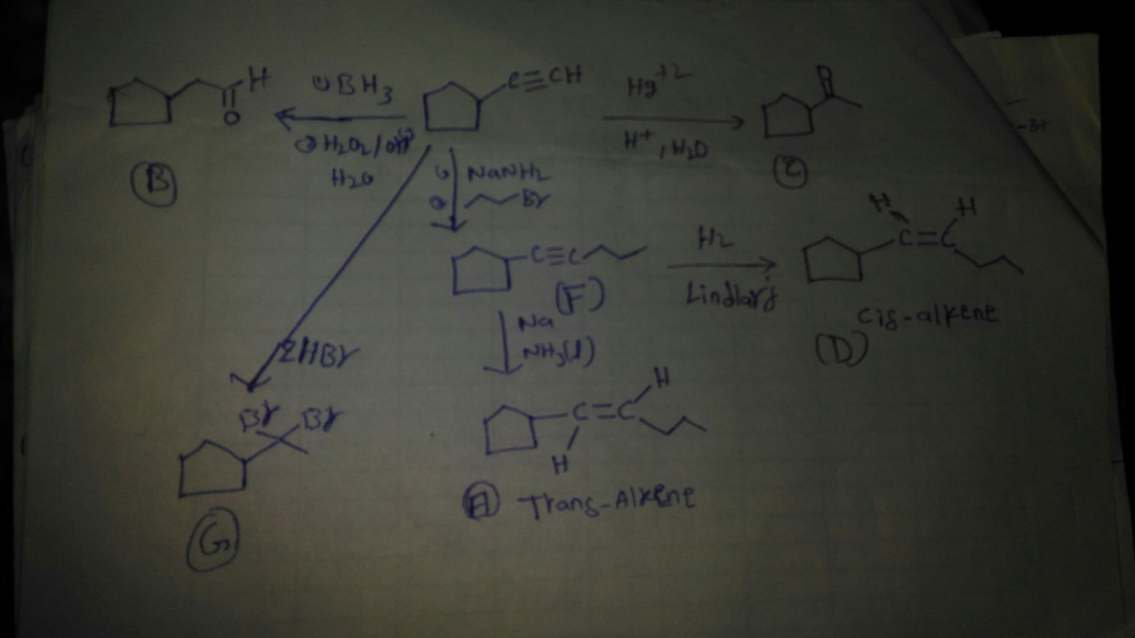 Question & Answer: Please use the figures below to answer the corresponding organic chemistry questions..... 2