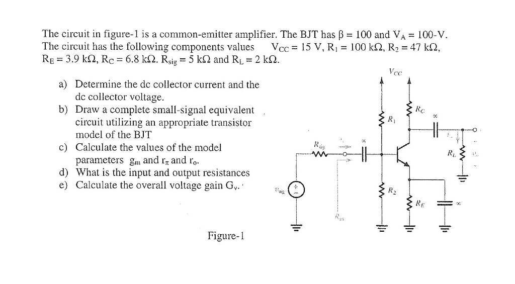 Solved The Circuit In Figure 1 Is A Common Emitter Amplif Chegg Com