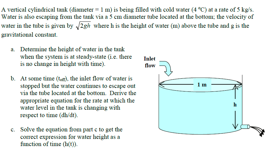 A Vertical Cylindrical Tank Diameter 1 M Is Being Chegg 