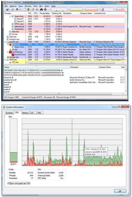 cpu usage vs physical memory