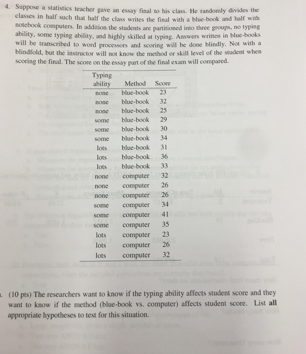 Statistics essay 4 image