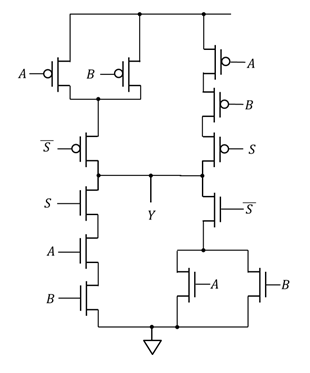 Solved: Ignoring Transistor Sizes, Draw A Stick-diagram La... | Chegg.com