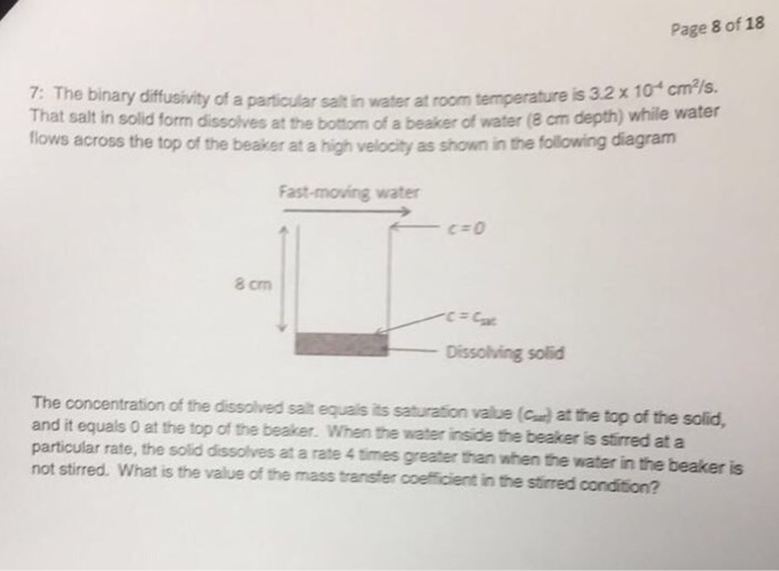 binary salt water diagram