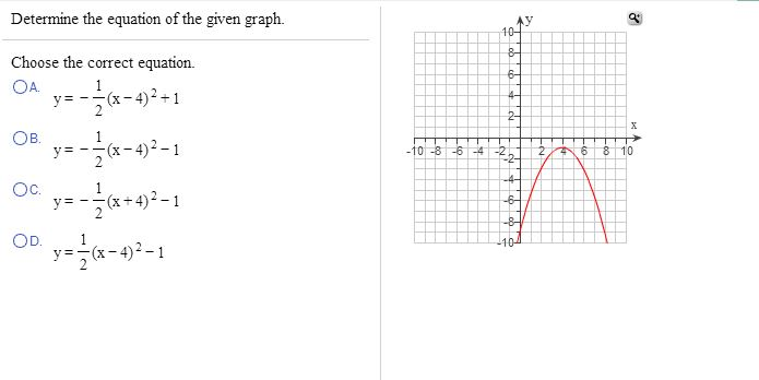 Solved Determine The Equation Of The Given Graph Choose Chegg Com