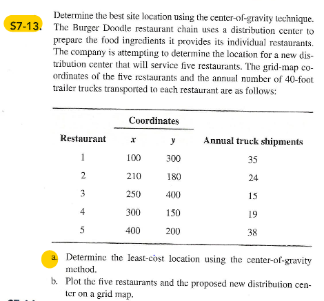 Tiger tools case study answers
