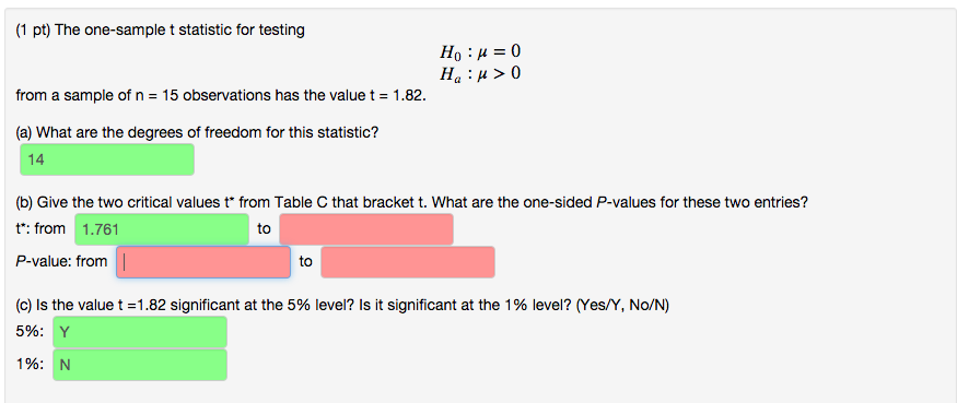 Solved All Of The Spaces That Are Highlighted In Green I Chegg Com